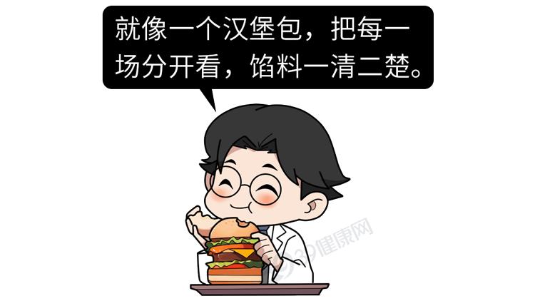 太行ct怎么样做一次CT，对人体的伤害有多大？CT做多了会致癌？_https://www.jmylbn.com_新闻资讯_第13张