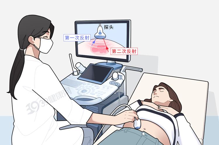 太行ct怎么样做一次CT，对人体的伤害有多大？CT做多了会致癌？_https://www.jmylbn.com_新闻资讯_第16张