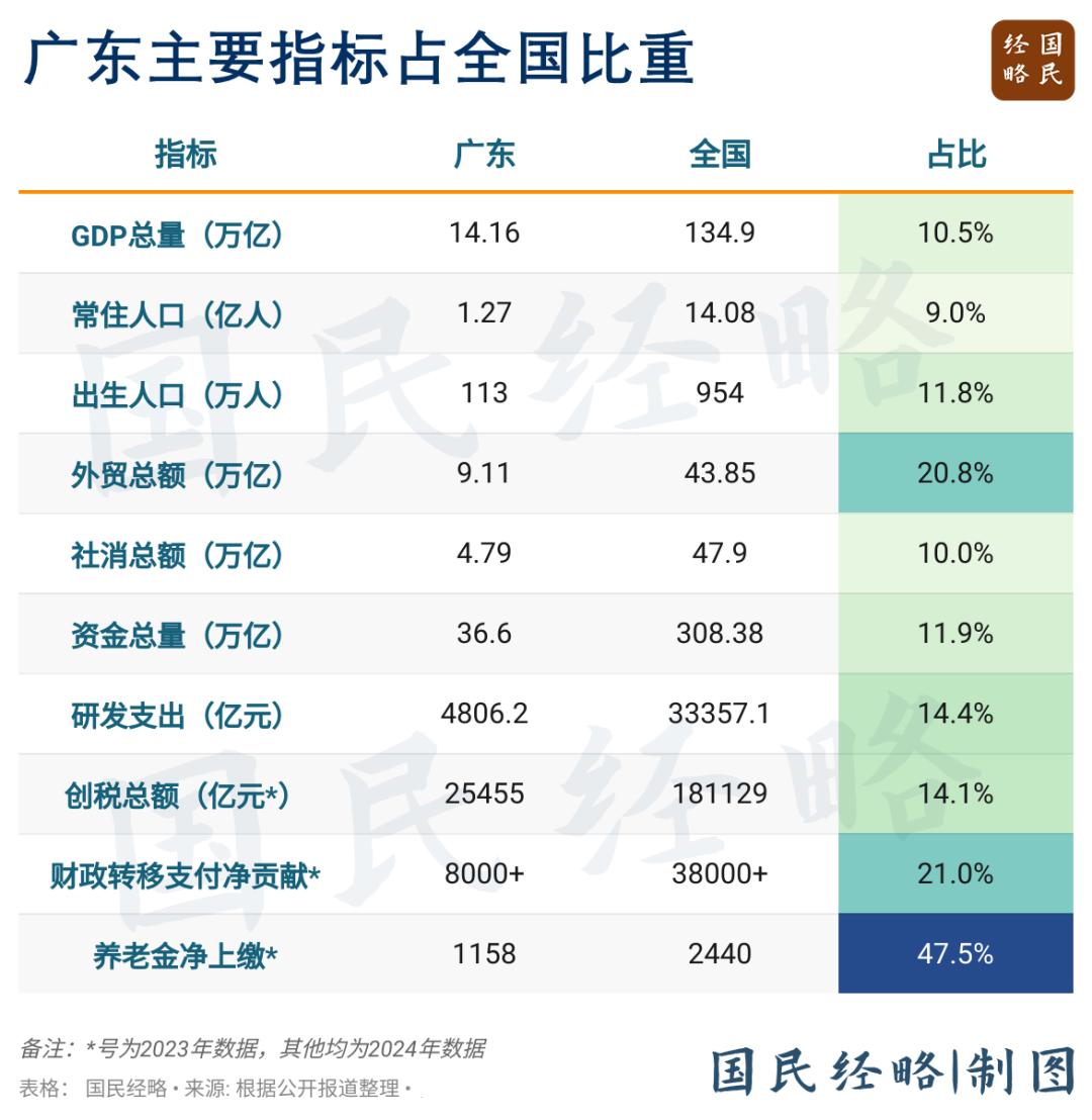 2024年河北省人口和计划生育委员会_各省医保局局长汇总(附简历)