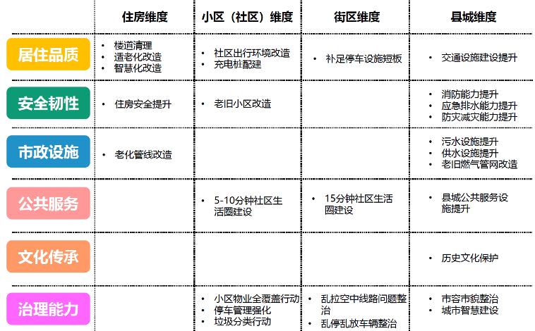 2024年中国人口密度分布_2024年全国结婚登记610万对同比下降20%,离婚登记却增加(2)