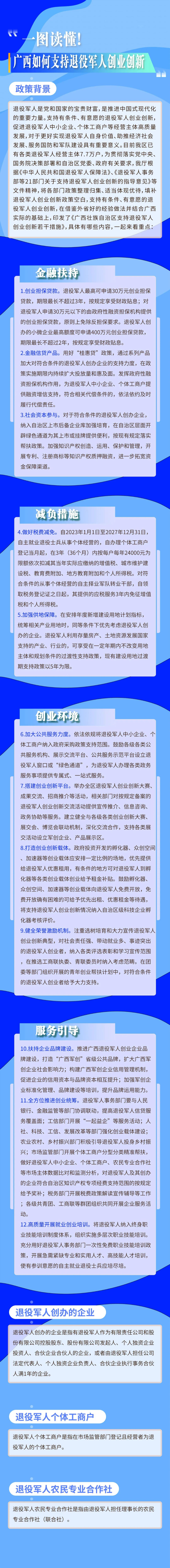 退役军人创业贷款(退役军人创业贷款申请流程)