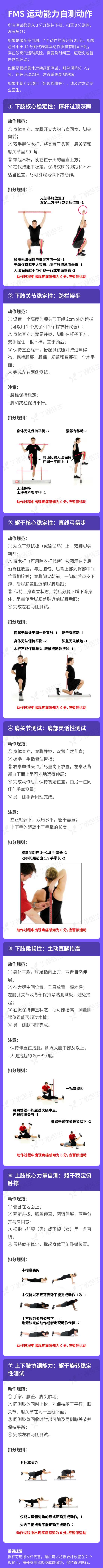 长期不运动的人，千万不要突然开始啊