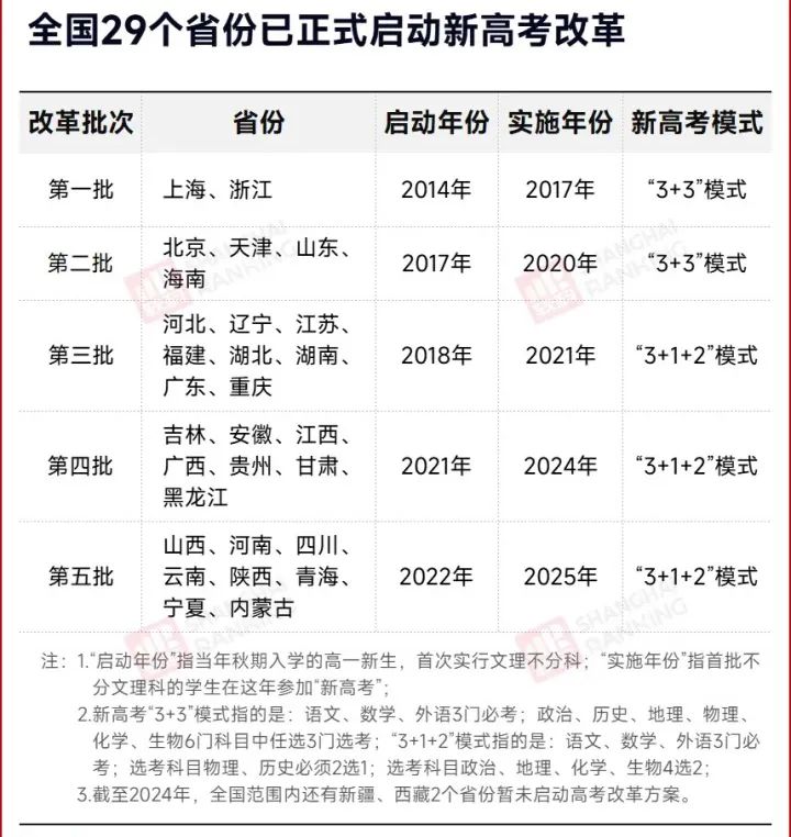 为什么《哪吒》《大圣归来》《大鱼海棠》的导演都是理工男？
