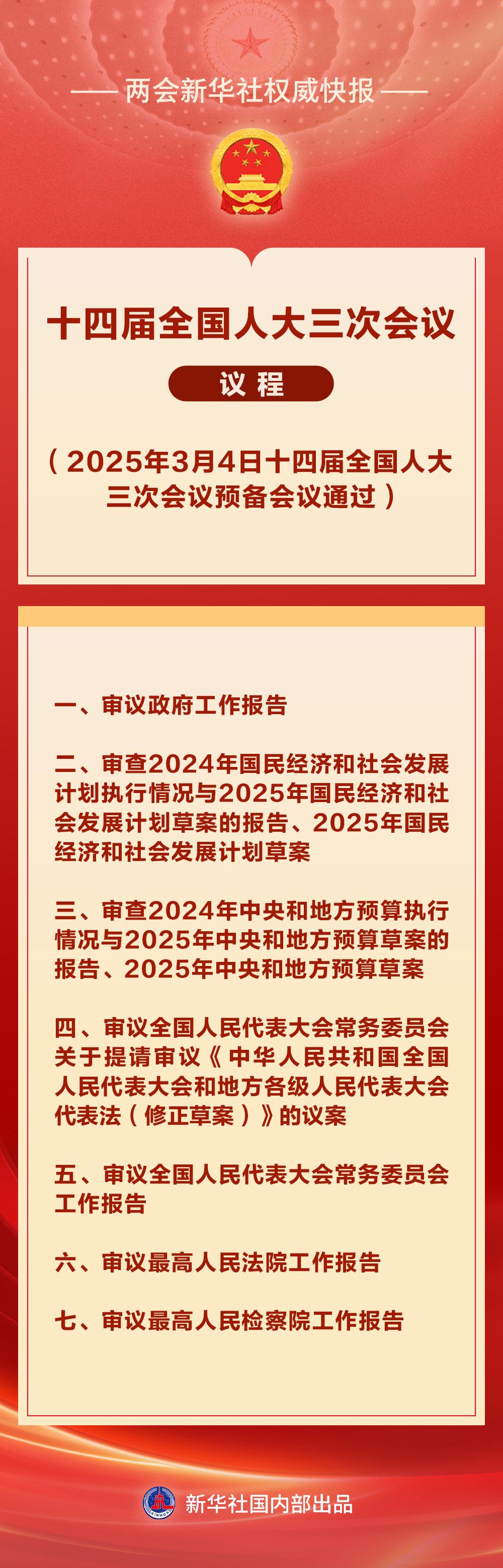 时政新闻最新2021年5月(时政热点2021年5月最新时政热点)