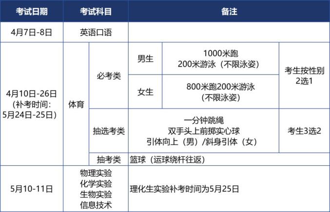 快讯！厦门市教育局最新发布！招生工作方案→