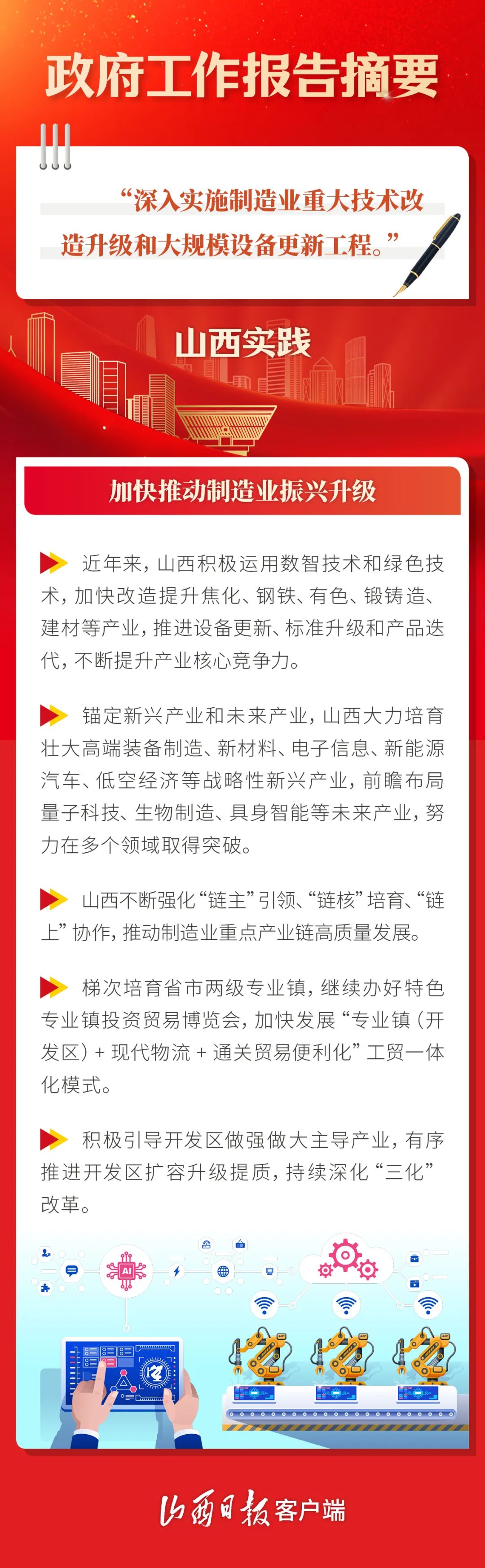 图解·政府工作报告中的山西使命｜ 加快构建具有山西特色优势的现代化产业体系