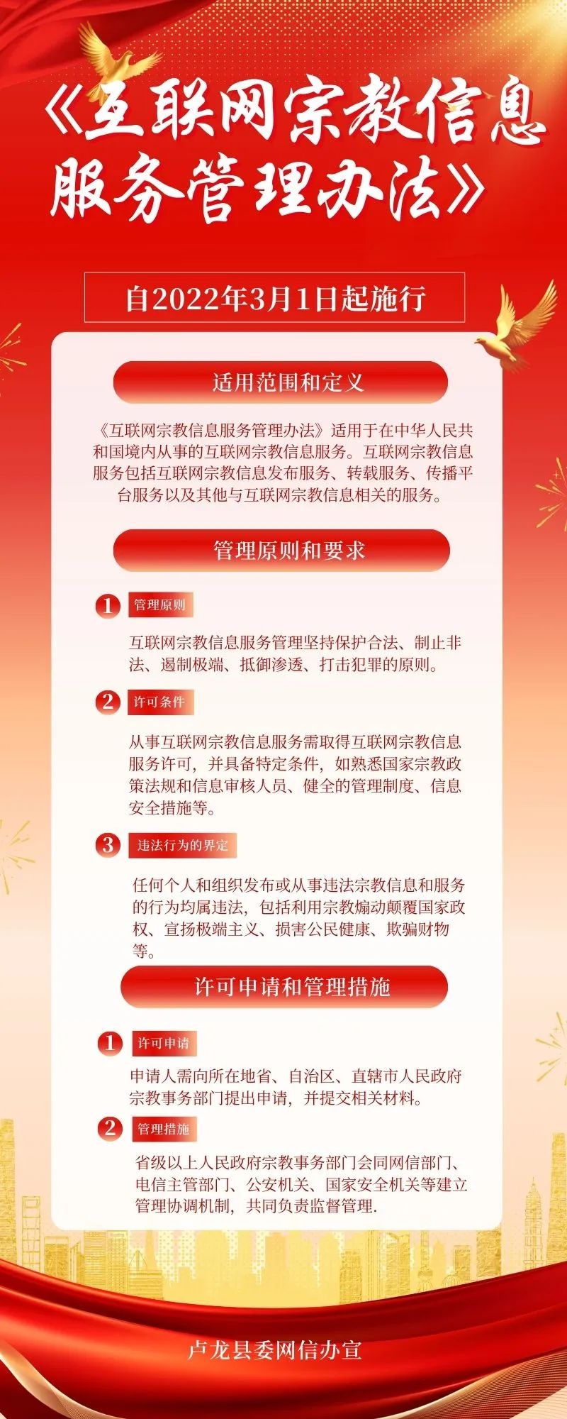 互联网宗教信息管理