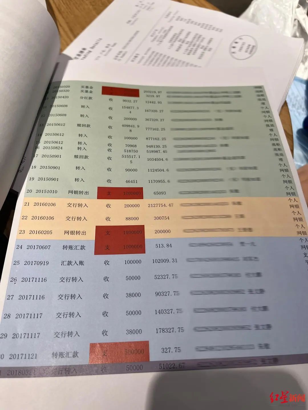 ▲老吴夫妇银行流水显示，有大额钱款支出给陌生人老吴及其妻子老刘，与