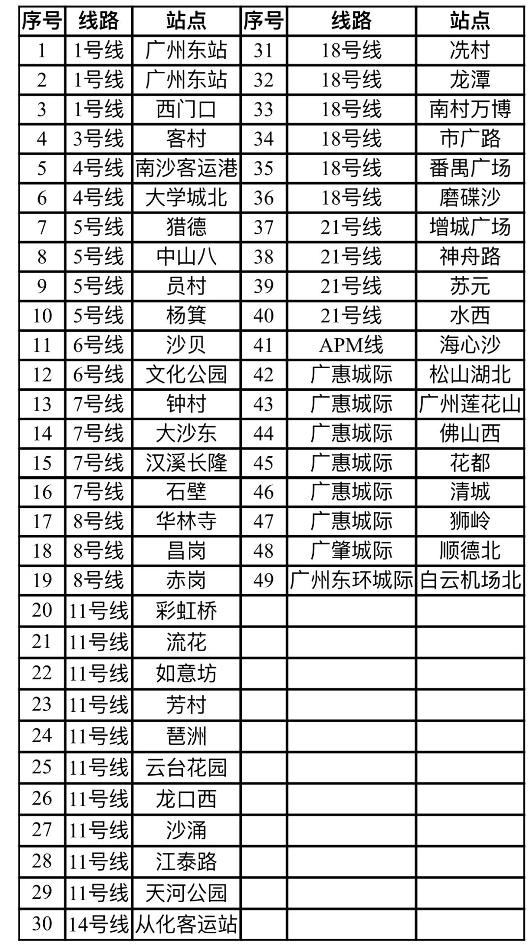 地铁站智能寄存柜_广州地铁快剪服务_学校电子寄存柜