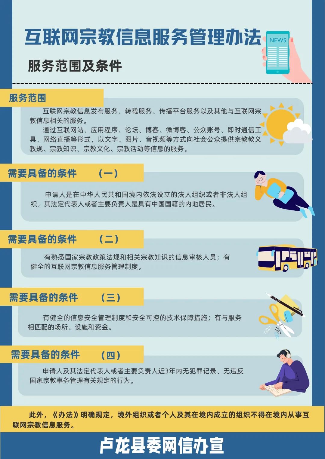 互联网宗教信息管理