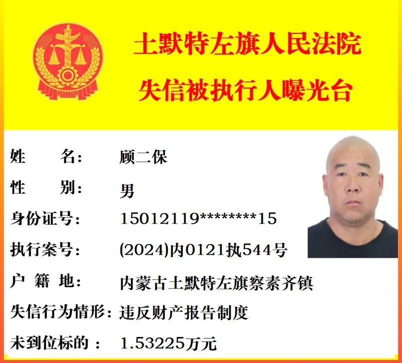 土默特左旗人民法院2025年度第一期公开发布失信被执行人名单