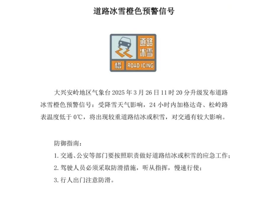 北京大兴区天气预报天气大全