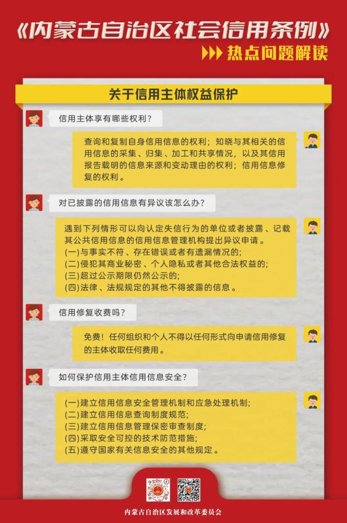 【诚信建设】一图读懂《内蒙古自治区社会信用条例》_澎湃号·政务_澎湃新闻-The Paper