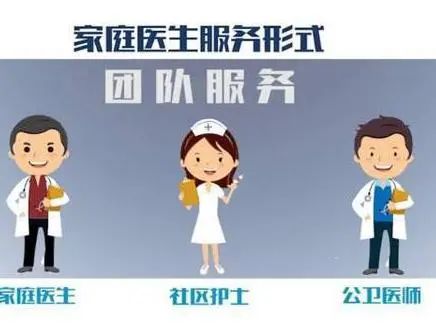 【健康科普】关爱家人健康，从家庭医生签约服务开始！