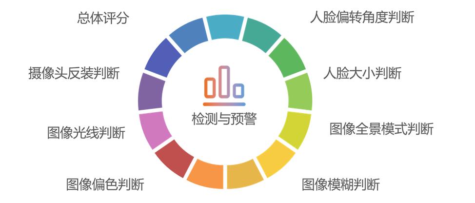 点击解锁！中国航信“AI+民航”服务升级ing