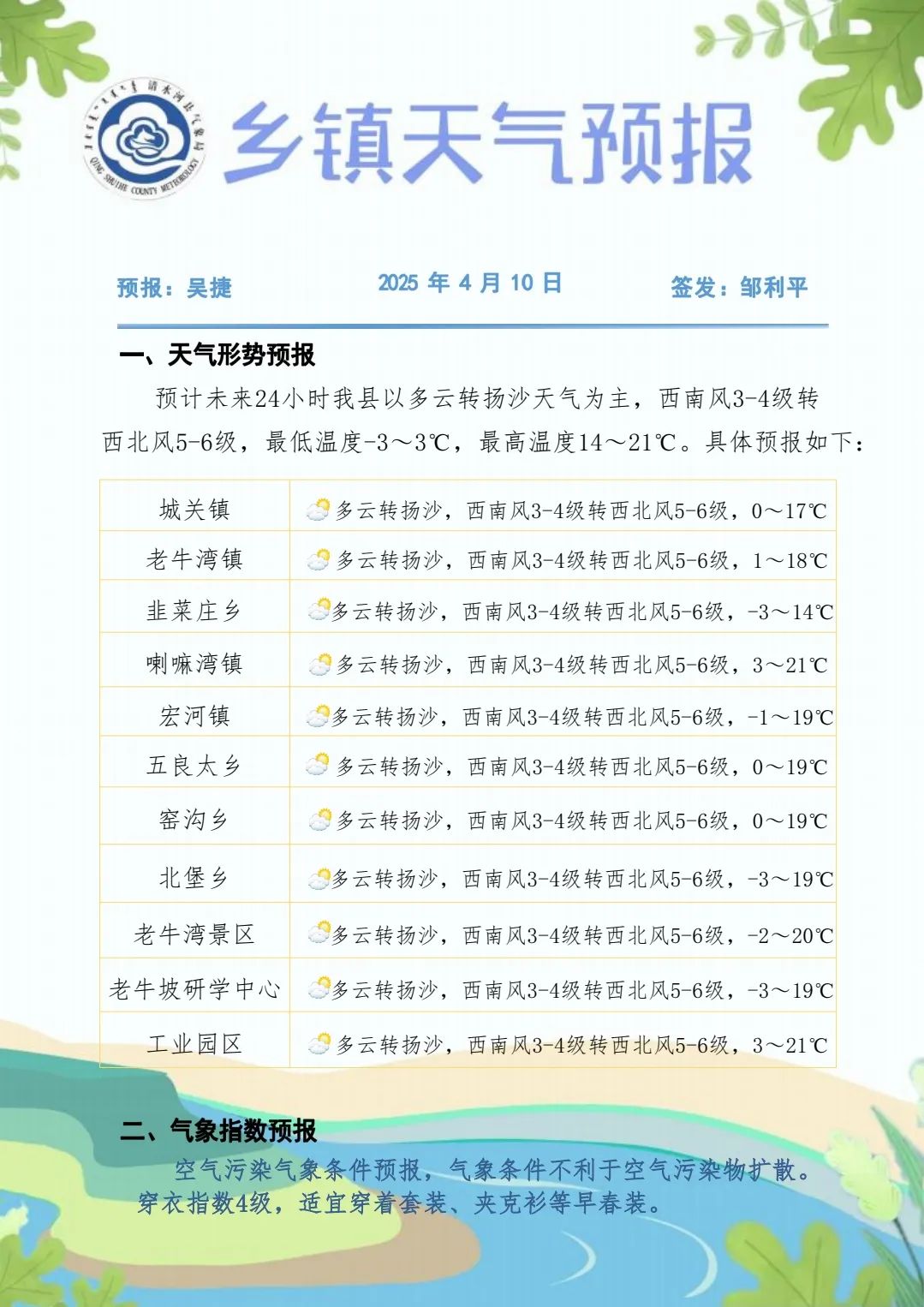 包含呼和浩特清水河县天气预报的词条