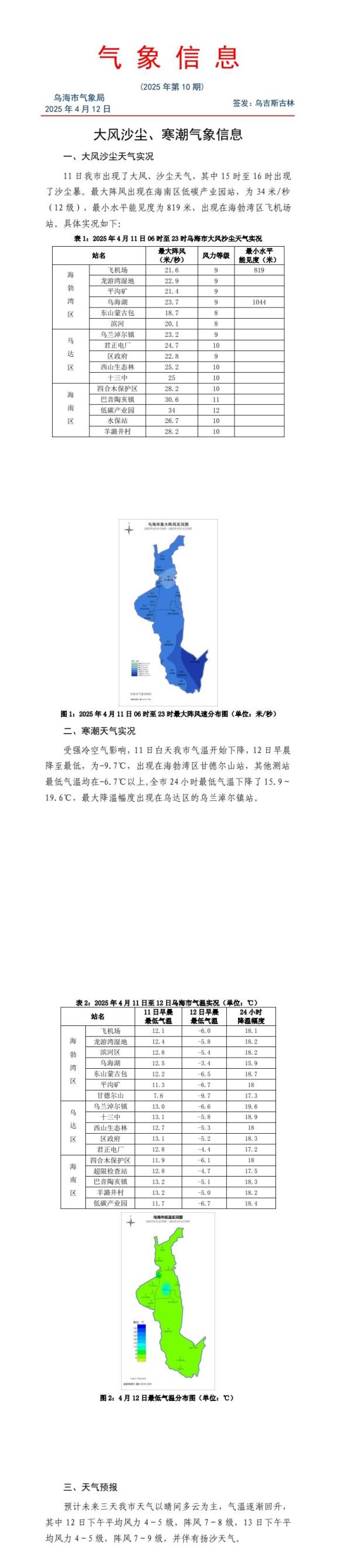 内蒙乌海天气预报15天今日情况