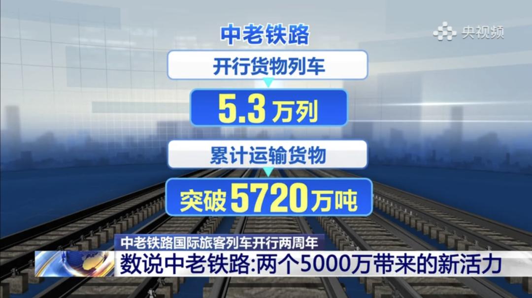 中老铁路国际旅客列车开行两周年