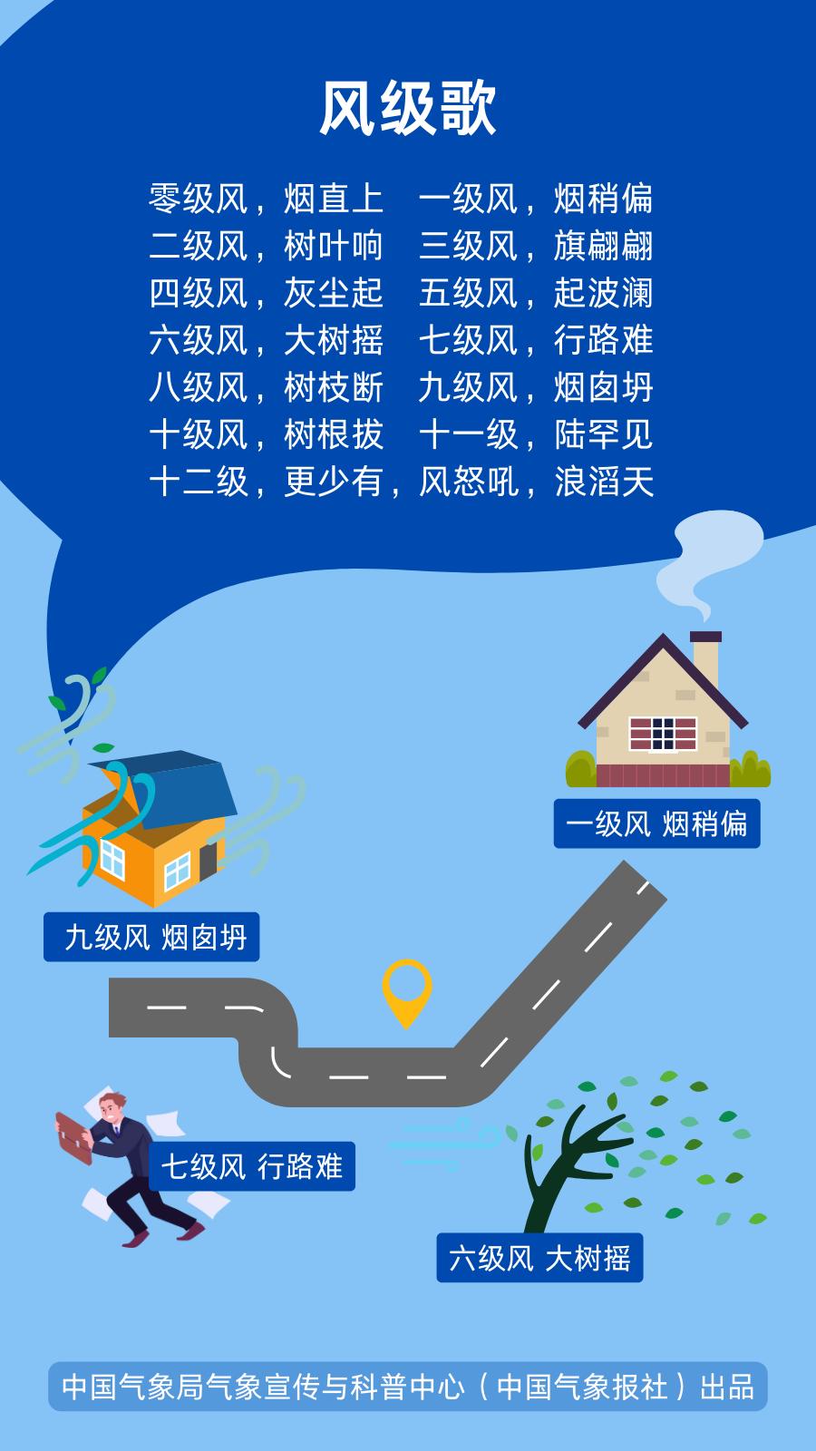 天气马鞍山天气