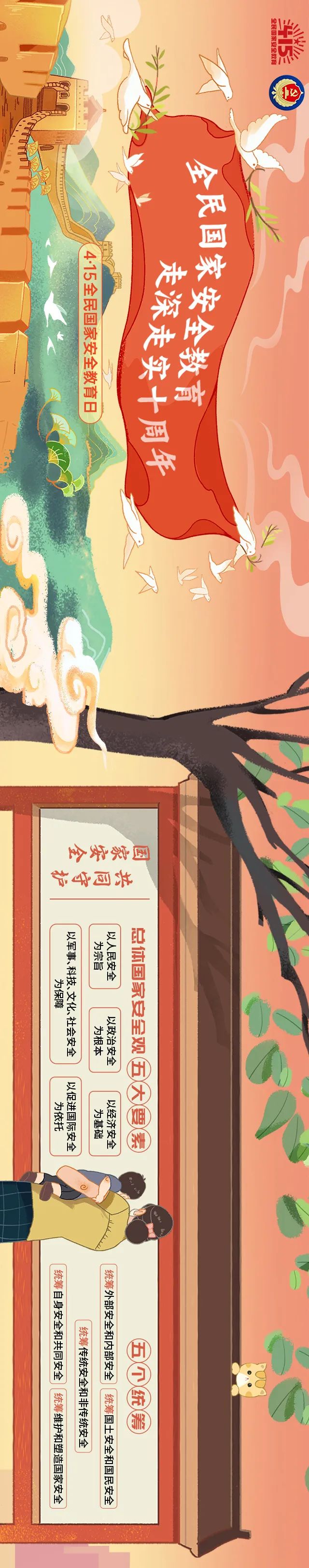 一图读懂什么是总体国家安全观