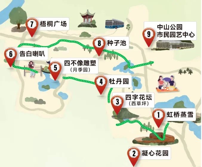 春日citywalk限定路线来了!来中山公园"追花",还有多重好礼