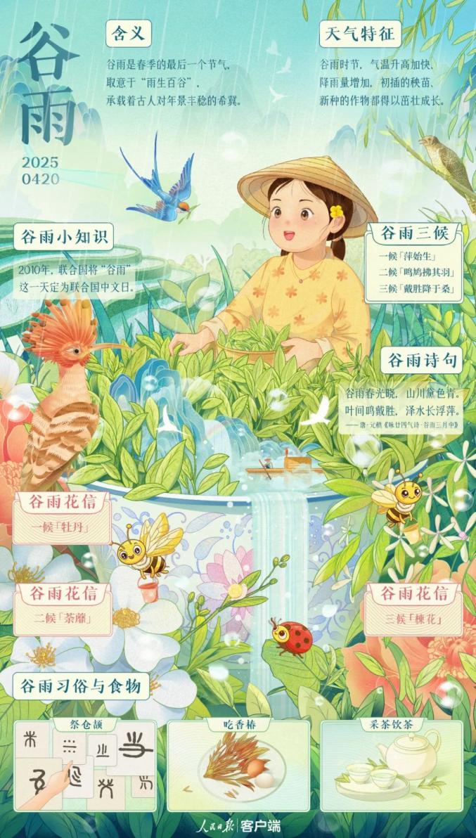【节气里的大美中国】谷雨_澎湃号·政务_澎湃新闻-The Paper