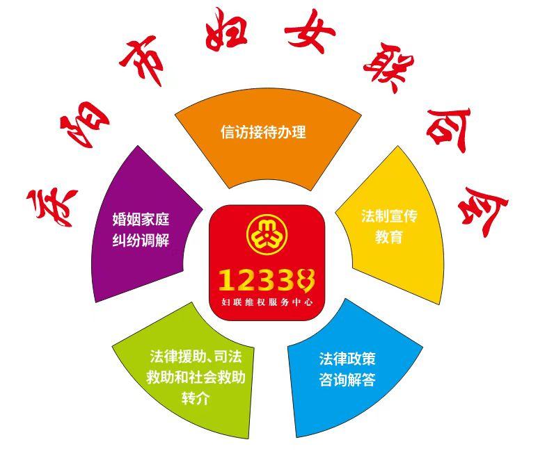 —庆阳市县