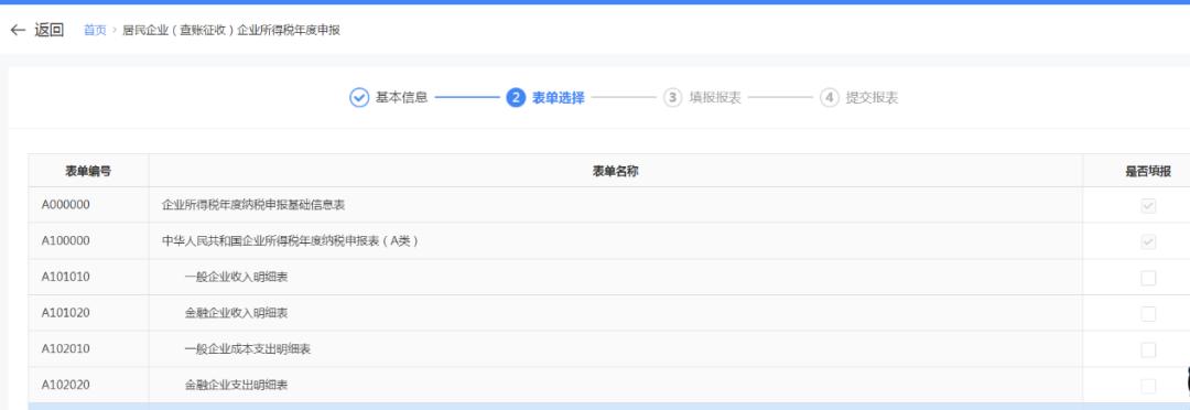 企业所得税年度汇算申报流程_小规模纳税人年报怎么做_2024年度企业所得税汇算清缴申报指南
