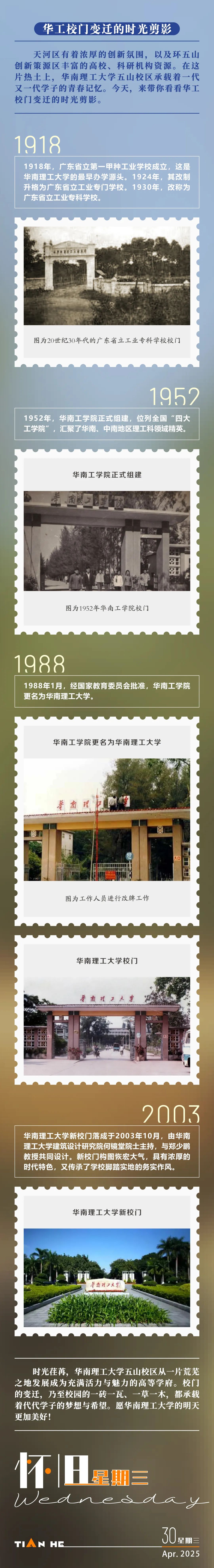 欢迎在评论区分享你的故事或者珍藏的老照片素材来源丨华南理工大学