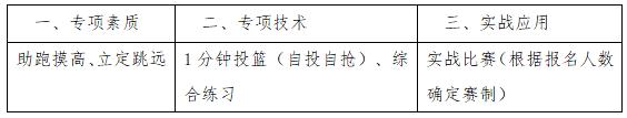 赣榆高中自主招生专业考试报名条件_江苏省赣榆高级中学自主招生实施办法 2025_赣榆县高级中学