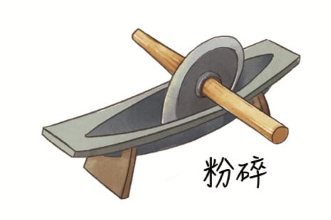 从“草”到药的神奇蜕变！中药炮制大揭秘