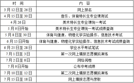 鄂爾多斯市2025年中考政策_中招考試成績查詢時間_鄂爾多斯市中考科目分值調整