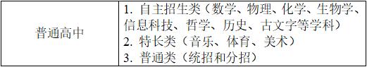 鄂爾多斯市中考科目分值調整_中招考試成績查詢時間_鄂爾多斯市2025年中考政策