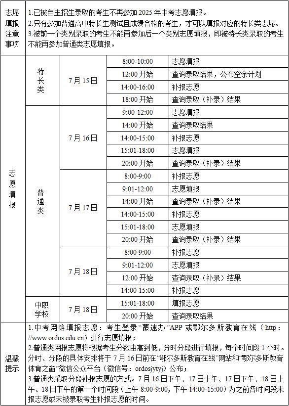 中招考試成績查詢時間_鄂爾多斯市2025年中考政策_鄂爾多斯市中考科目分值調整
