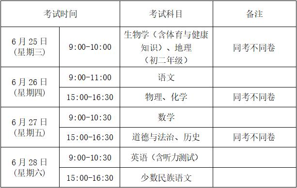 中招考試成績查詢時間_鄂爾多斯市2025年中考政策_鄂爾多斯市中考科目分值調整