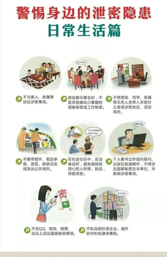 2025年全国保密宣传教育月 | 共筑保密防线 公民人人有责