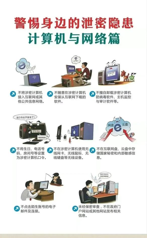 2025年全国保密宣传教育月 | 共筑保密防线 公民人人有责