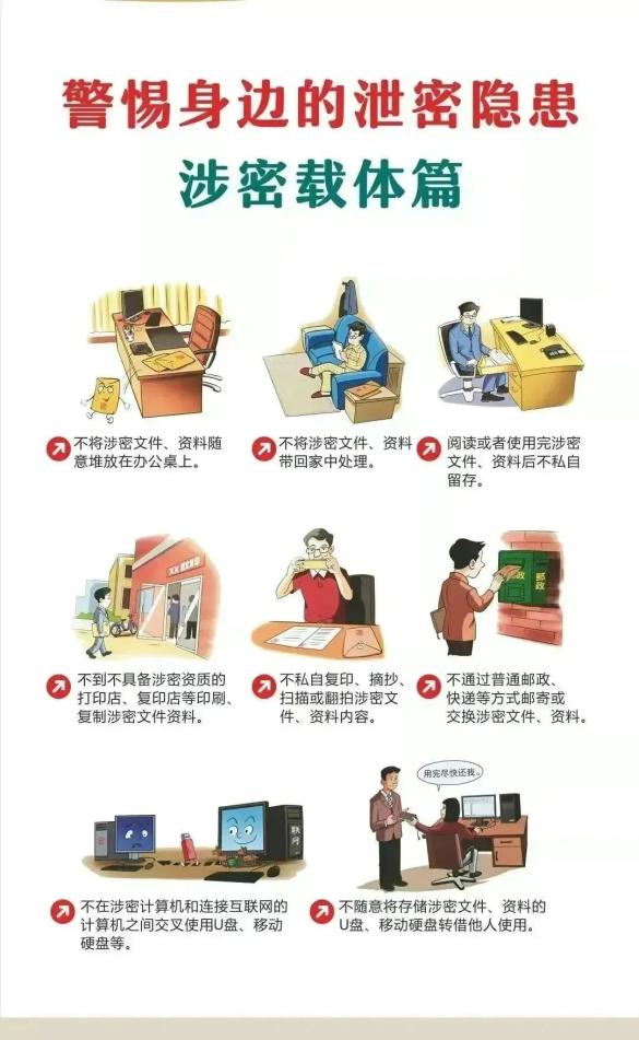 2025年全国保密宣传教育月 | 共筑保密防线 公民人人有责
