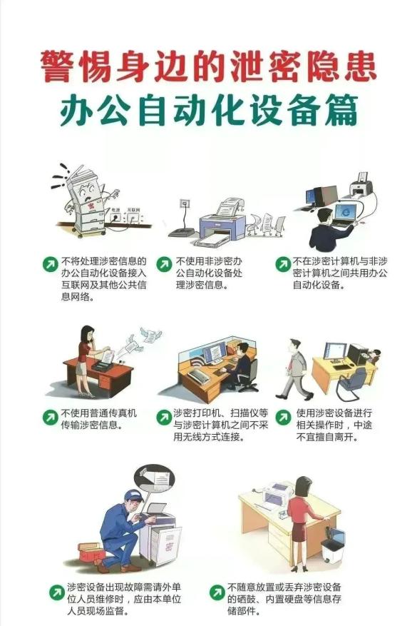 2025年全国保密宣传教育月 | 共筑保密防线 公民人人有责