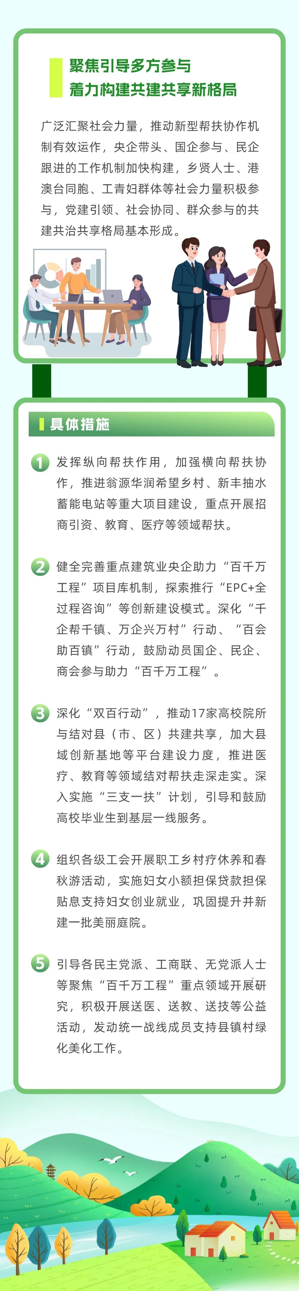韶关“百千万工程”三年初见成效之年怎么干?一图速览_澎湃号·政务_澎湃新闻-The Paper