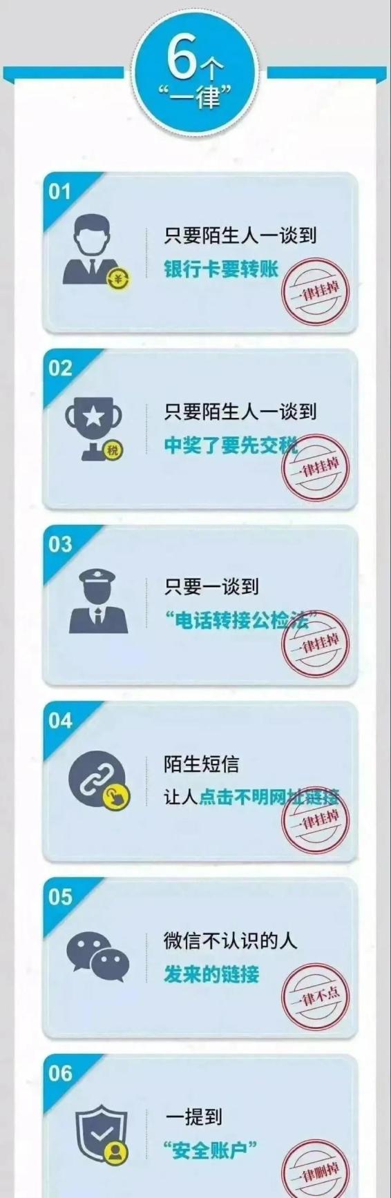 10655153短信让回复8是诈骗吗 10655153短信让回复8是诈骗吗