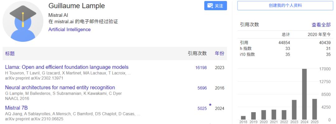 两岁的Llama，最初的14位作者已跑了11个！Mistral成最大赢家