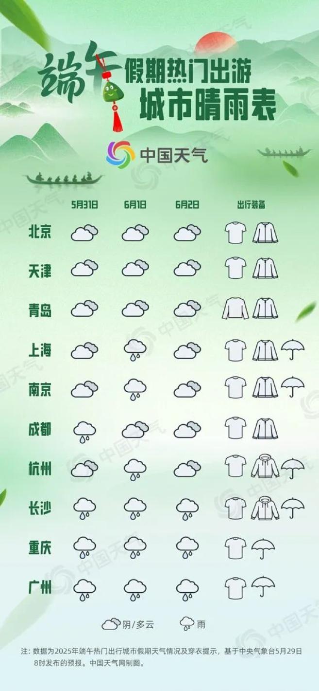 山东省郯城县天气预报今日情况