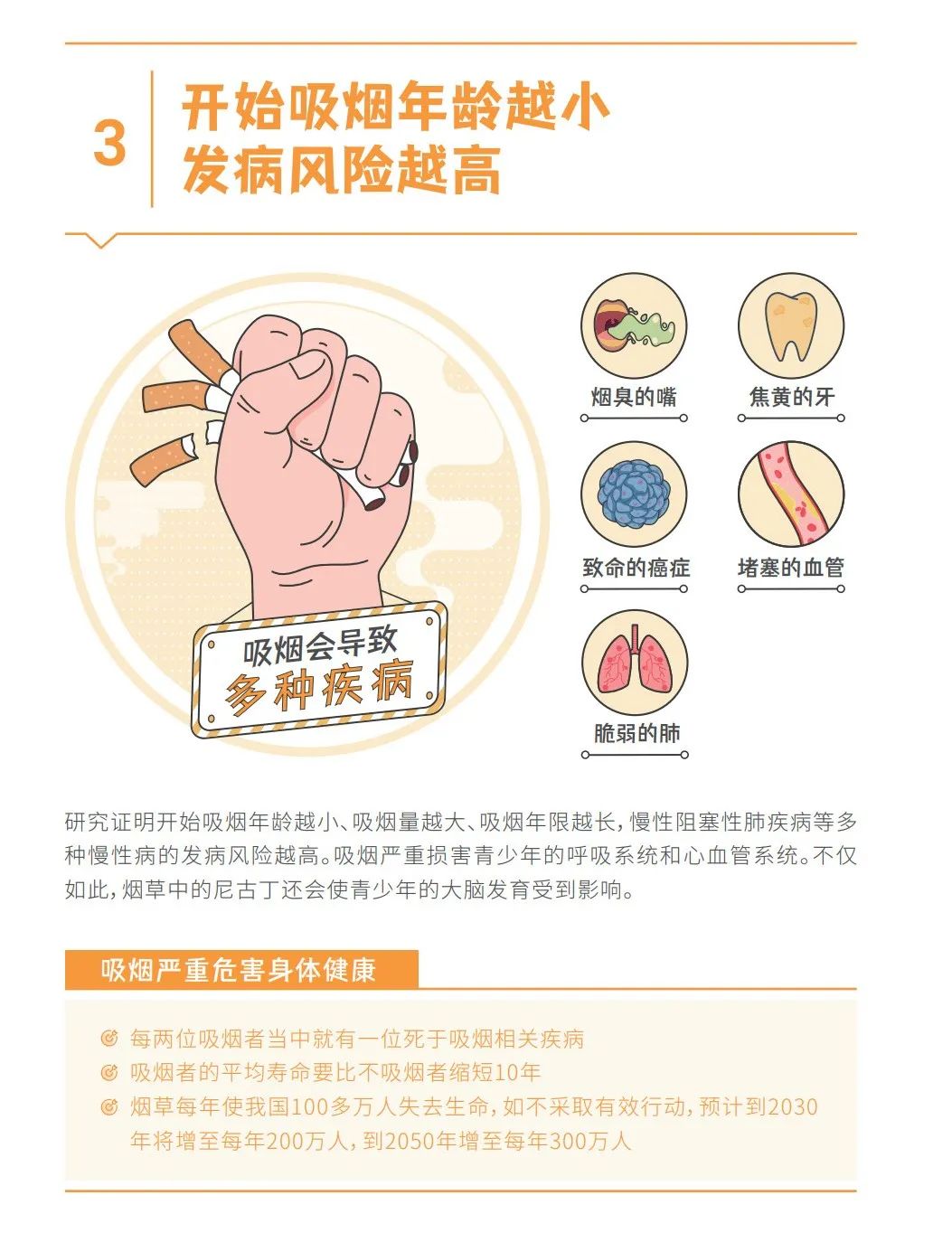 第38个世界无烟日—拒绝烟草诱惑,对第一支烟说不