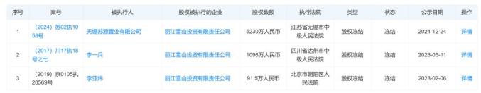 李亚鹏无偿移交幼儿园_培德书院幼儿园转让_培德书院幼儿园招生