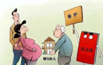 民法典与生活相关_适合青少年的法律常识_胎儿民事权利能力