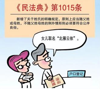 适合青少年的法律常识_民法典与生活相关_胎儿民事权利能力