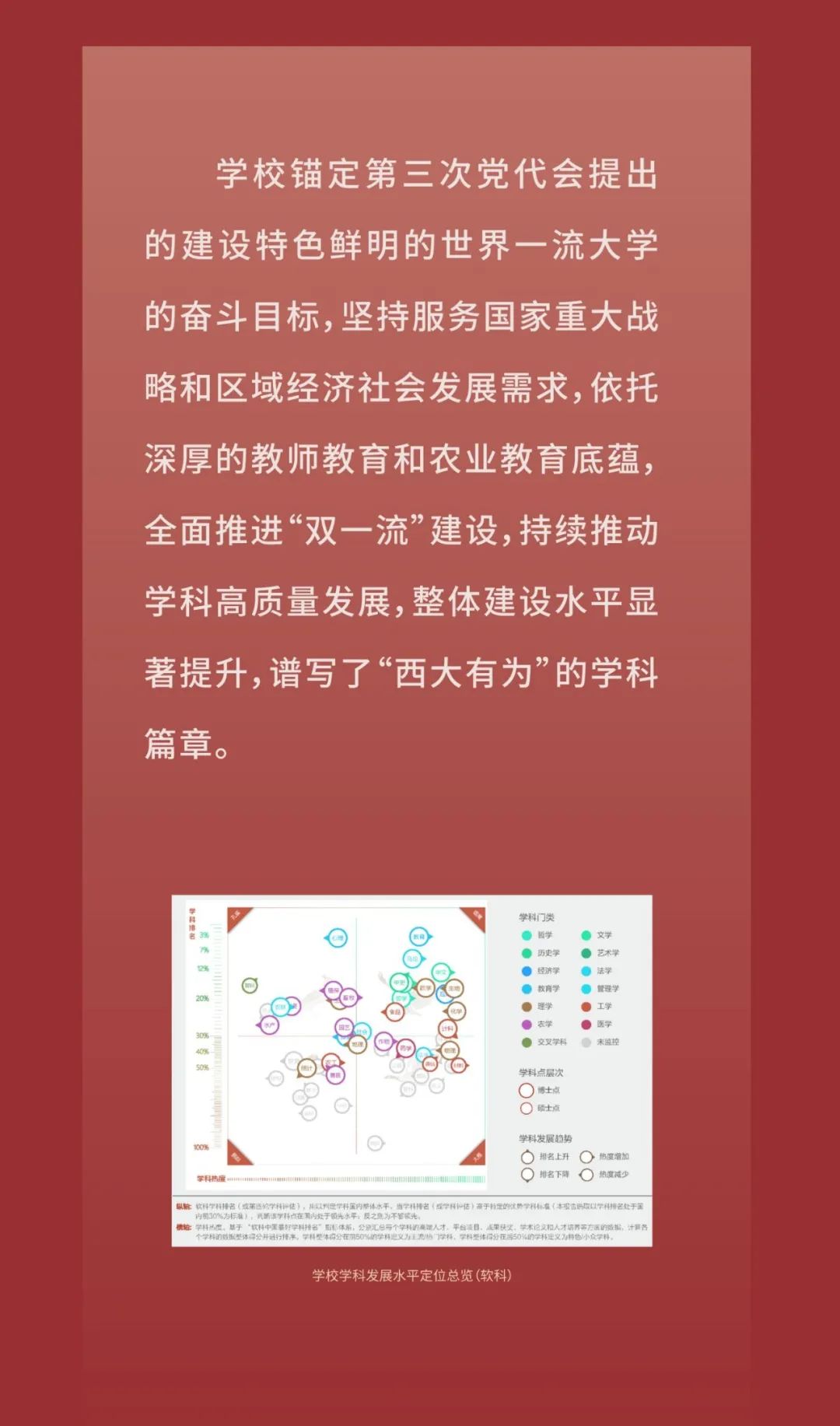 回眸丨深入推进“双一流”建设 学科发展迈出新步伐