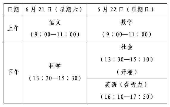 浙江中考语文作文专题选择_初二作文】_2025绍兴中考作文题