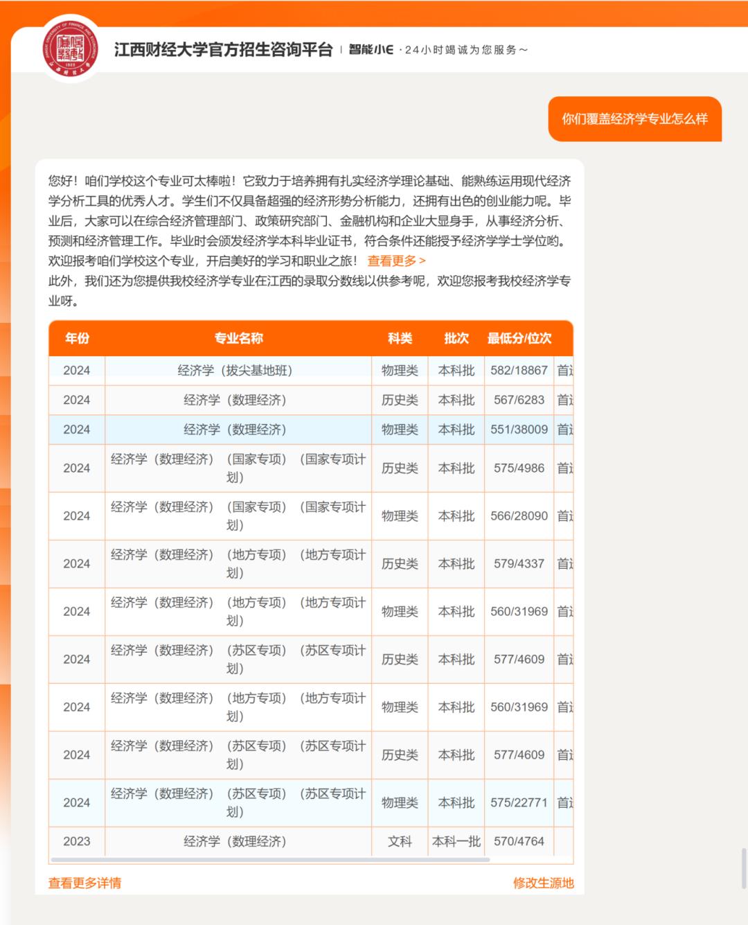 智能志愿填報咨詢_江西財經大學分數線_江西財經大學DeepSeek大模型招生問答系統